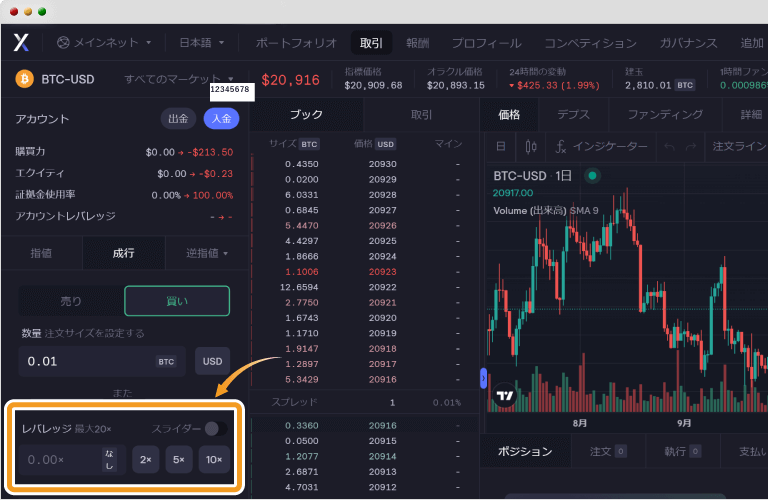 dYdXでの成り行き注文時のレバレッジ調整