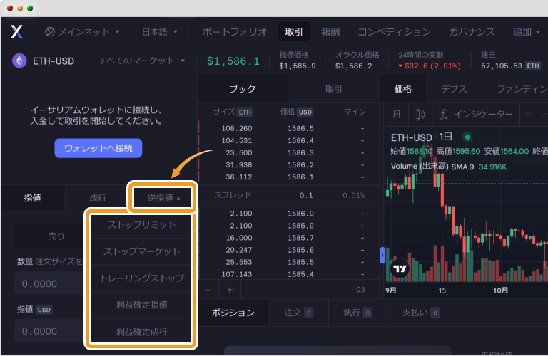 dYdXの注文方法切り替え
