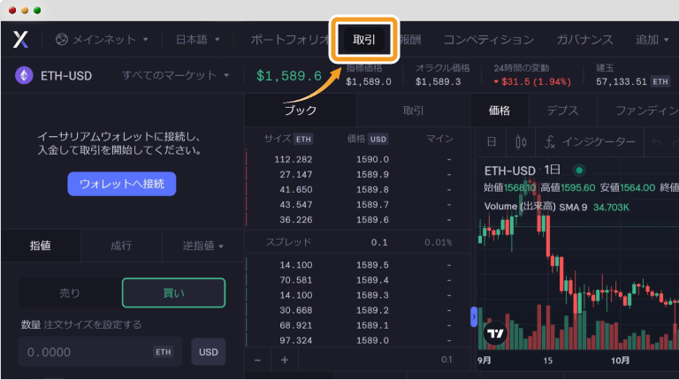 dYdXの取引メニュー