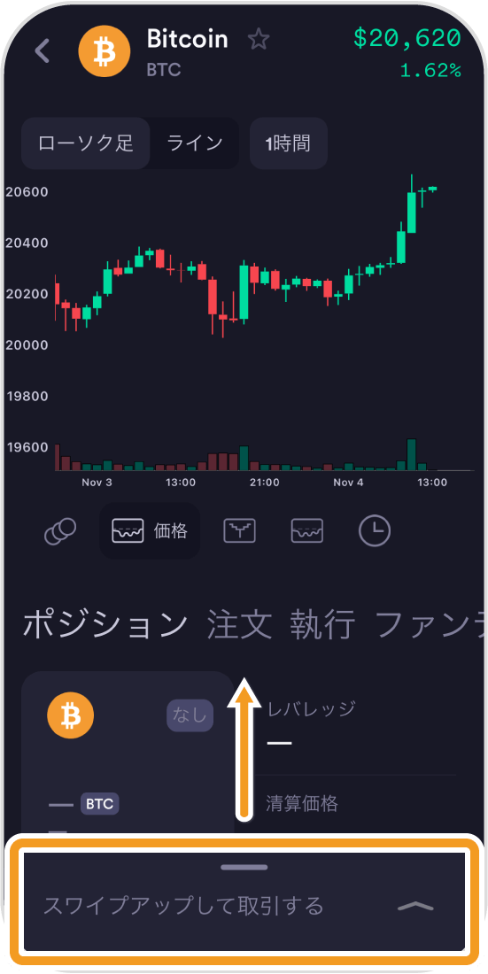 dYdXスマホアプリの取引画面表示