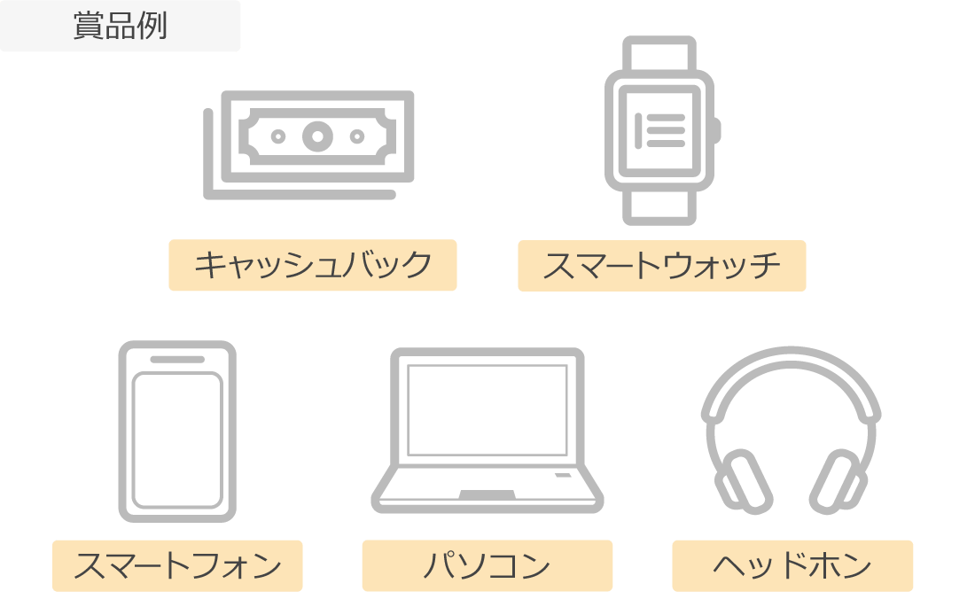 ThreeTraderポイントストア景品例
