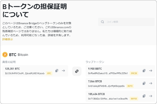 BinanceのProof-of-Assets