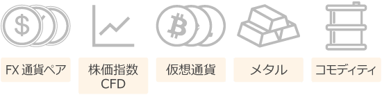キャンペーンの対象銘柄