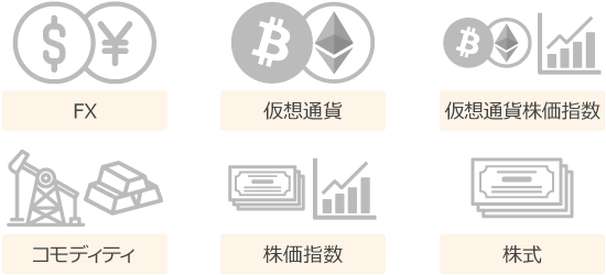 FocusMarkets取扱銘柄