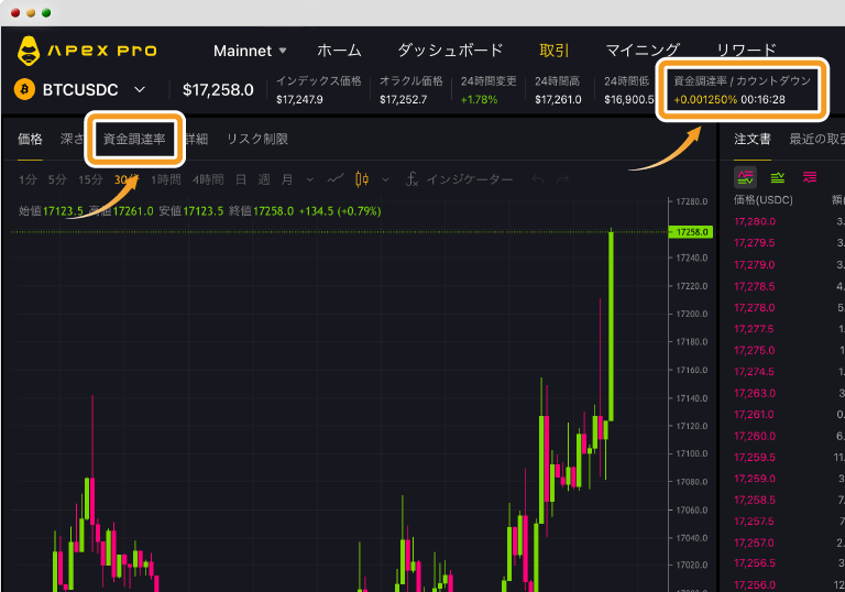 ApeX Proの資金調達率の確認方法