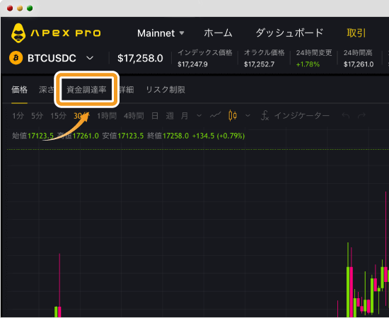 ApeX Proの資金調達率の確認方法