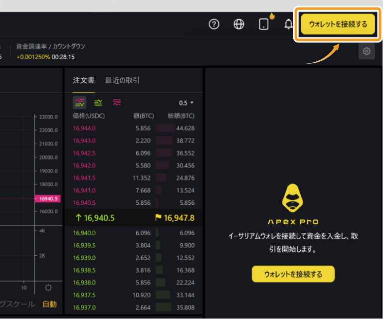 ApeX Proにウォレットを接続する