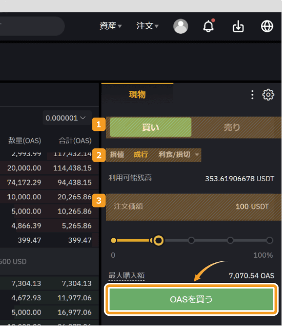 Bybitの注文画面