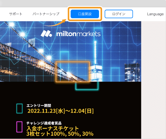 Milton Marketsのトップページ