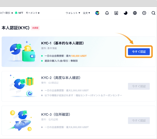 Gate.ioのKYC1の認証画面