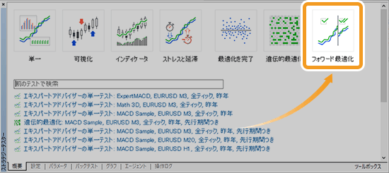 フォワードテスト選択