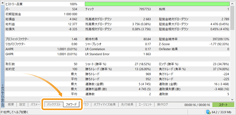 フォワードタブ