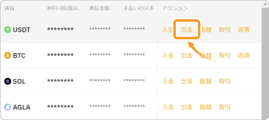 Bybitの現物残高確認画面