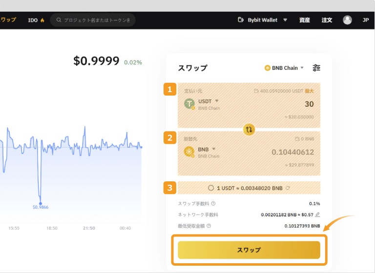 Bybit Web3のスワップ内容入力画面