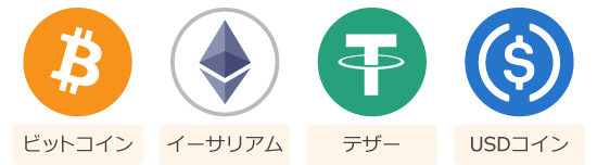 IS6FX仮想通貨入金