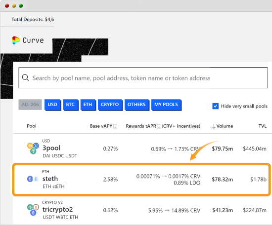 Curve FinanceのPool画面