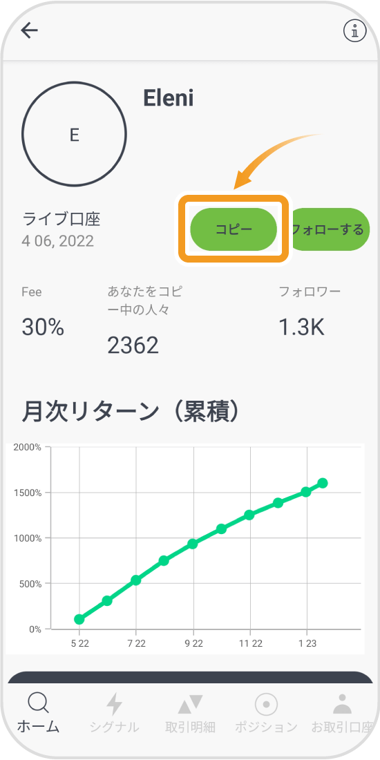 Titan FX Socialでのトレーダー情報確認方法