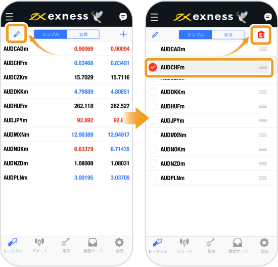 Exness・通貨ペア編集