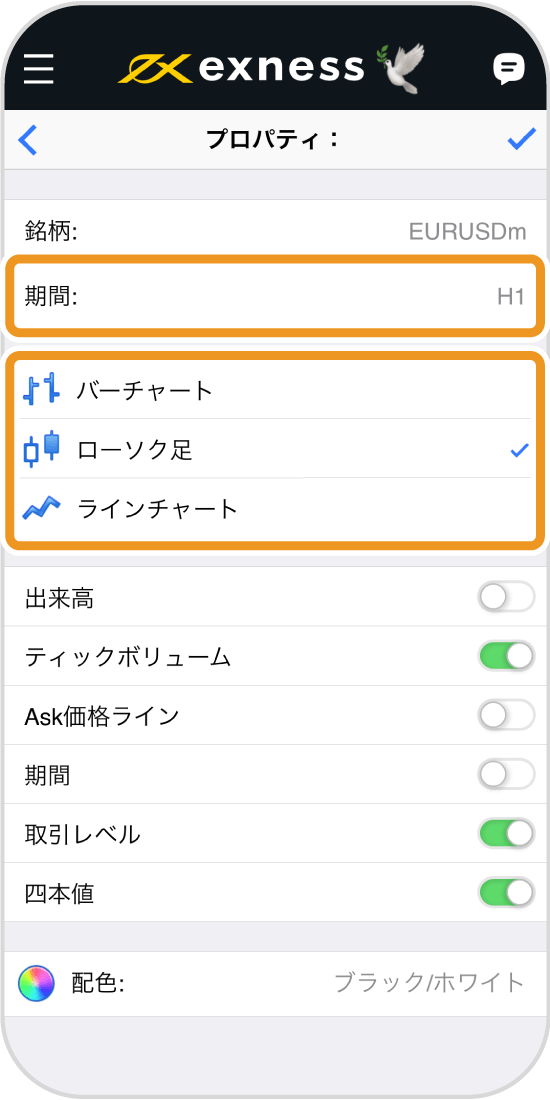 Exness・時間足とチャート表示の変更
