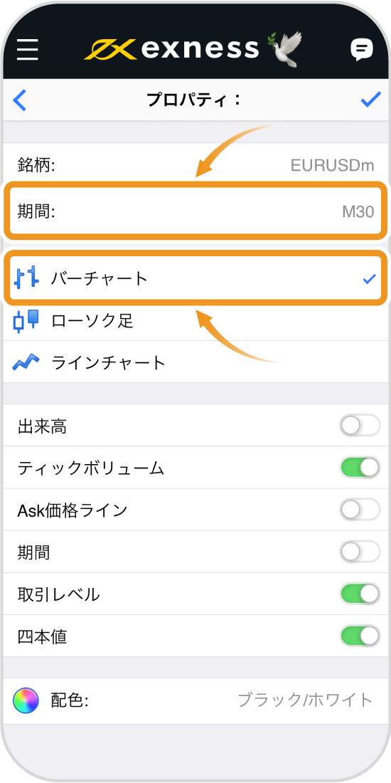EXNESS変更の一例