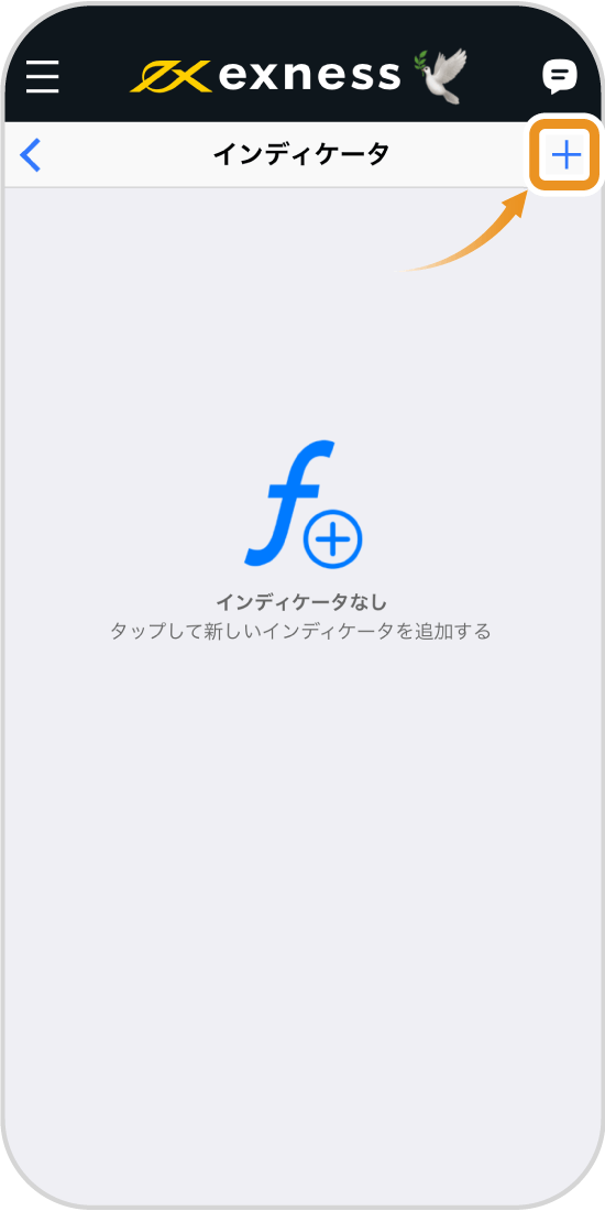 EXNESSインディケータの追加