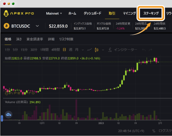 ApeX Proの取引画面