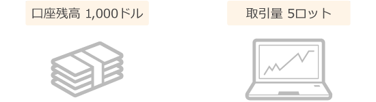 VPSの無料利用条件