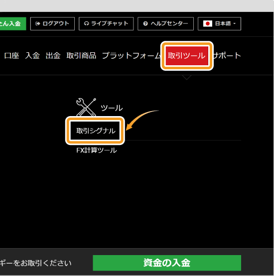 XM取引シグナル