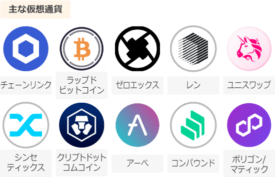 FXGTDeFiトークン