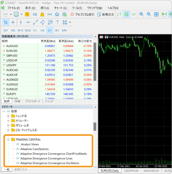 MT5で確認できる5種類のアルファジェネレーション