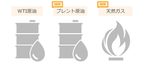 Exnessブレント原油と天然ガス