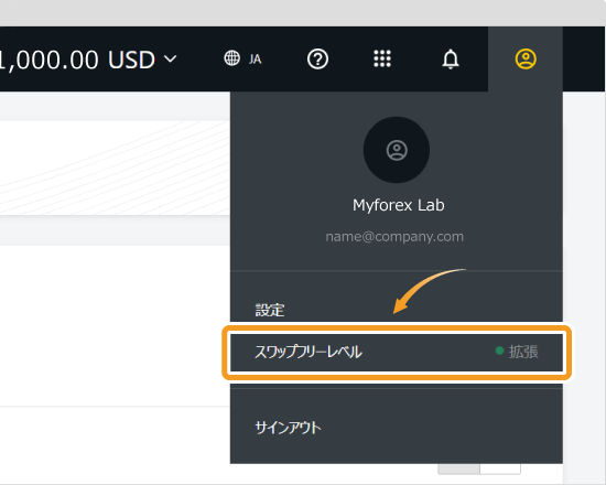 スワップフリーレベルの確認方法
