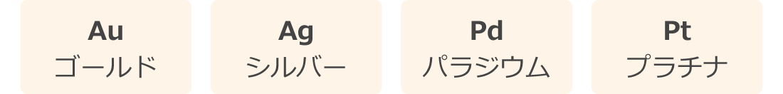 貴金属銘柄