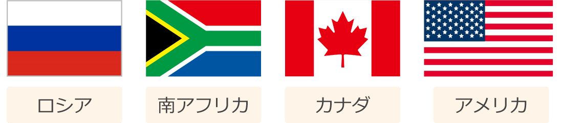 パラジウム産出国