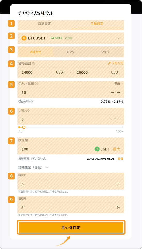 Bybitデリバティブ取引ボット手動設定