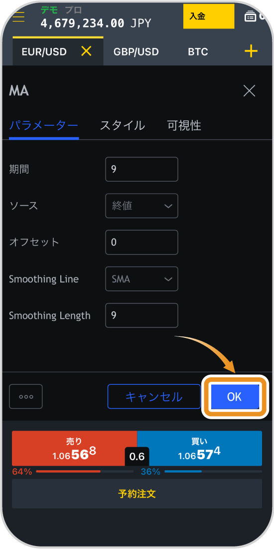 Exnessインジケーター設定完了