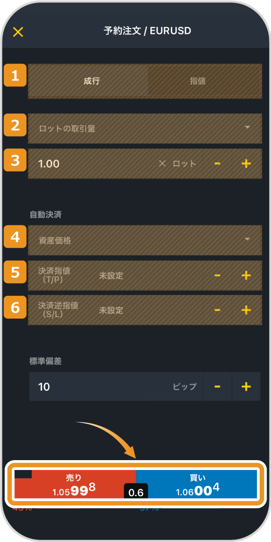 Exness成行注文設定