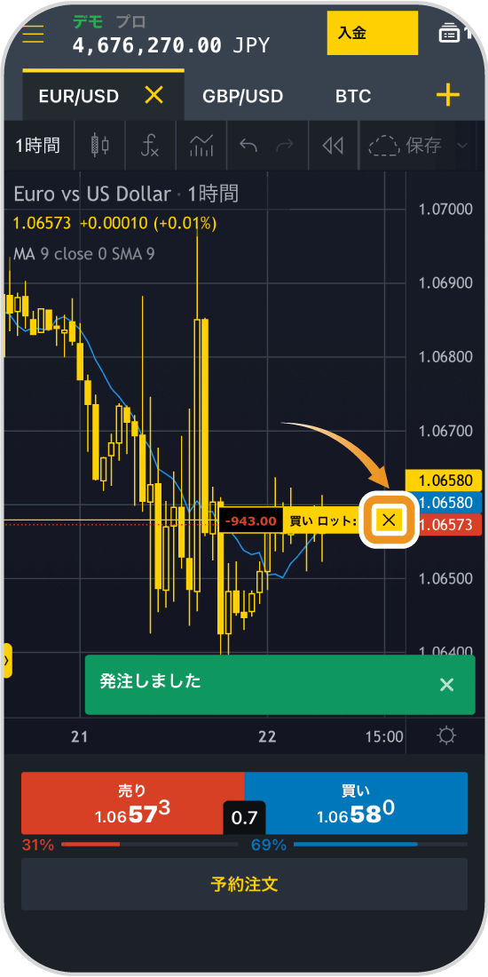 Exnessチャート上で決済