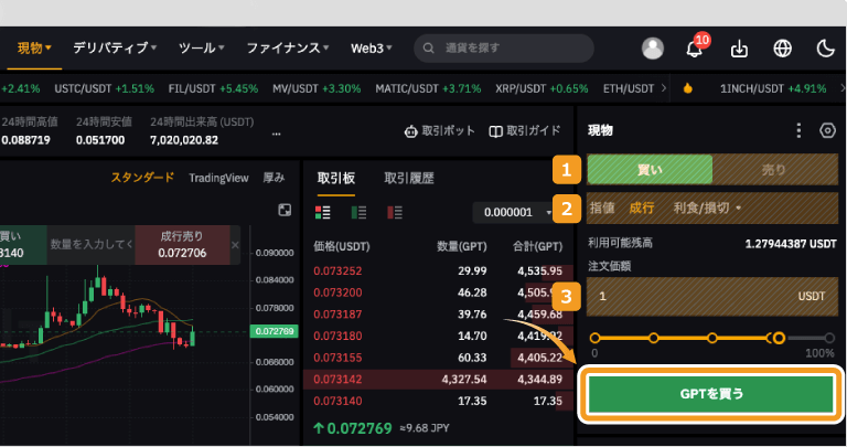 Bybitで成行でGPTを購入する方法