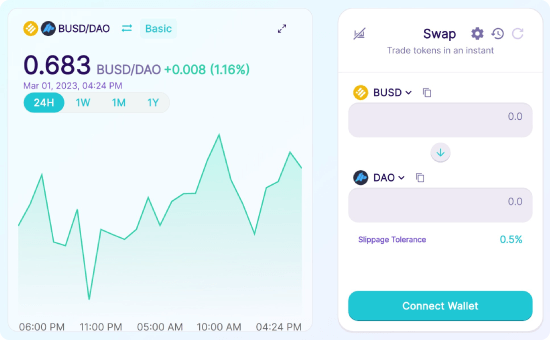DAO Makerのスワップ