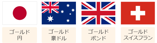 Traders Trustゴールドペア