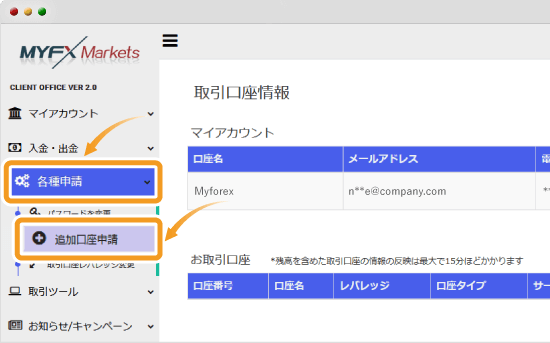 MYFX Marketsクライアントオフィス画面
