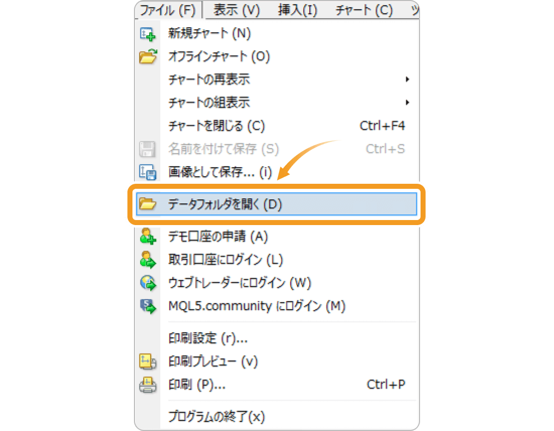 古いデータの削除
