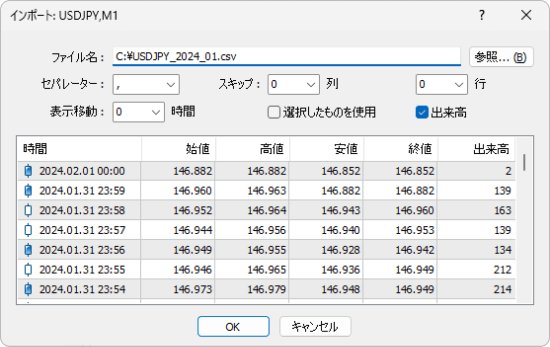 csvデータをインポートする