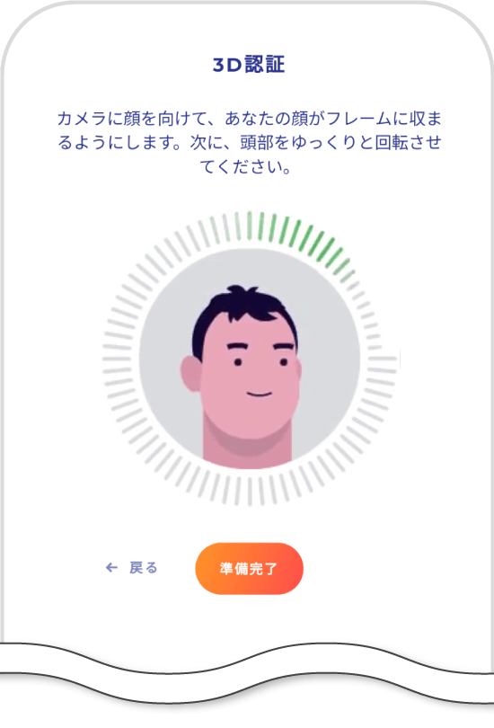 GEMFOREX3D認証
