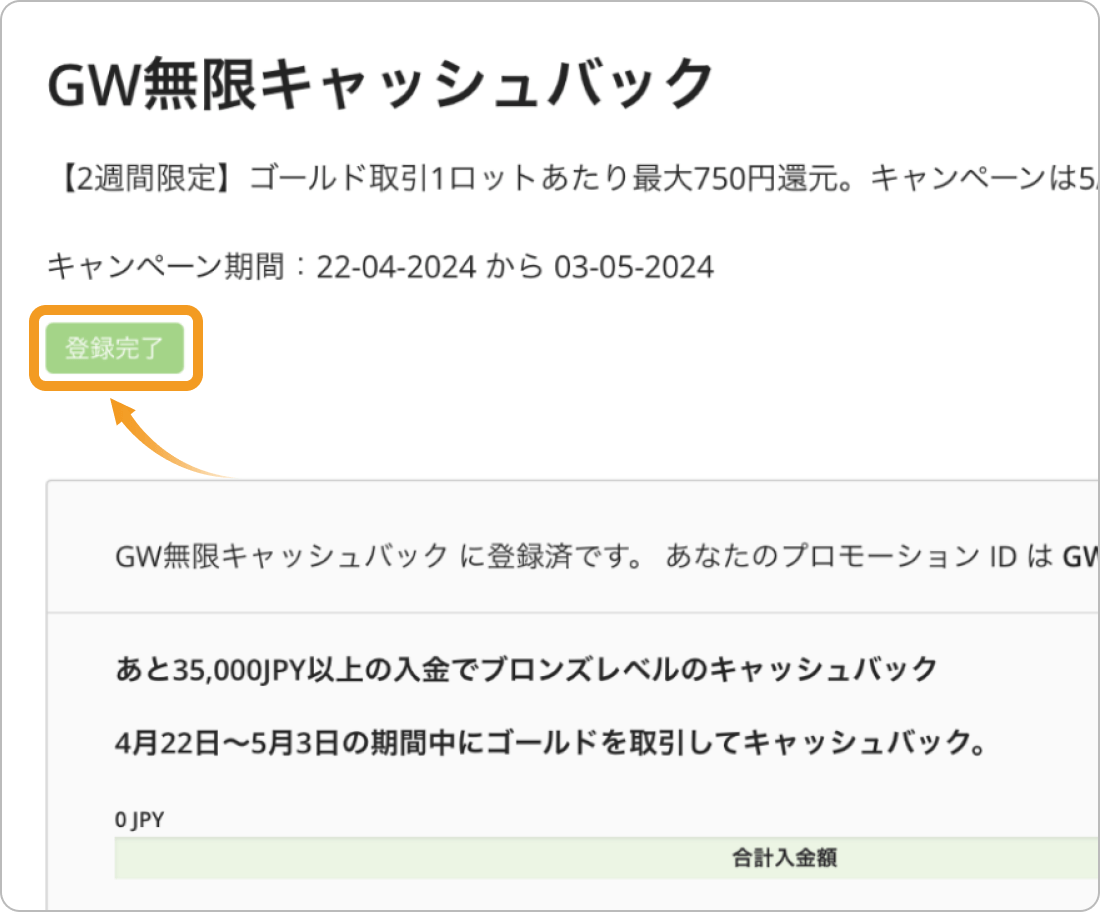 TitanFXのGW無限キャッシュバックキャンペーンの登録が完了