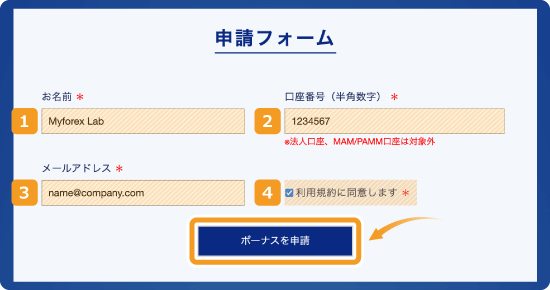 MYFX Markets申請フォーム