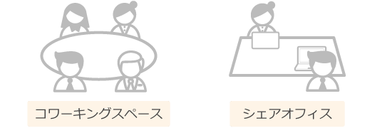 コワーキングスペースの利用料