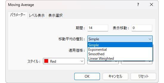 MT4の移動平均線パラメータ画面