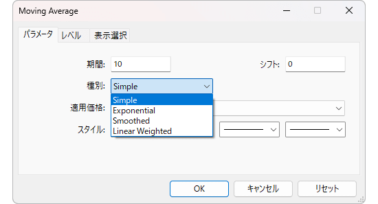 MT5の移動平均線パラメータ画面